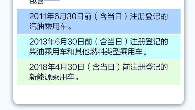 替补双射！格威和赛斯-库里半场合计7中7&三分3中3 共拿下21分