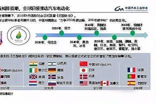 希尔德：我喜欢和恩比德一起打球 期待他尽快康复并回归